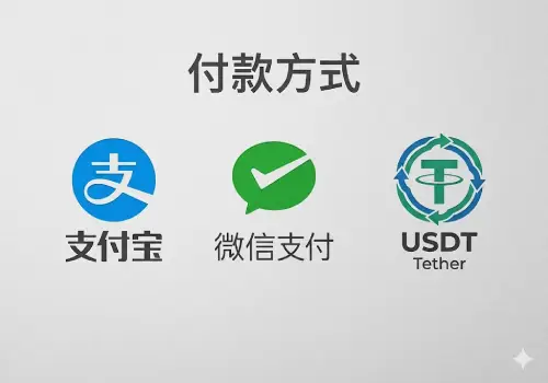付款方式